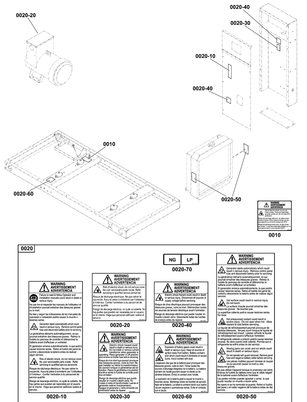Decals Group - Base Diagram and Parts List for 080084-01  Briggs and Stratton Generator